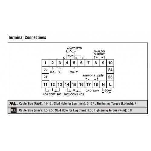 PIC152N-B-2-24-CU Indikátor procesu
